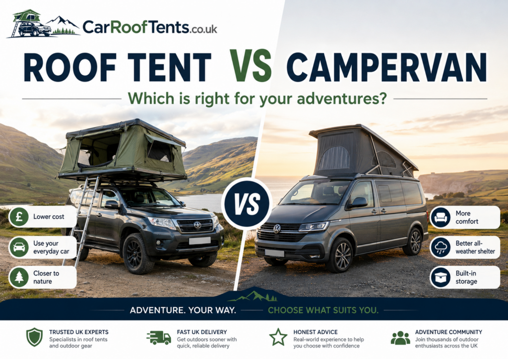 roof tents v campervan