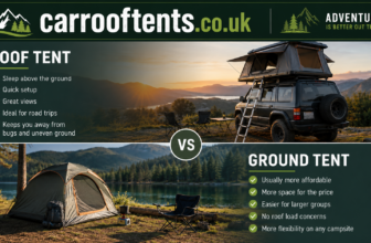 car roof tents v ground tent comparison