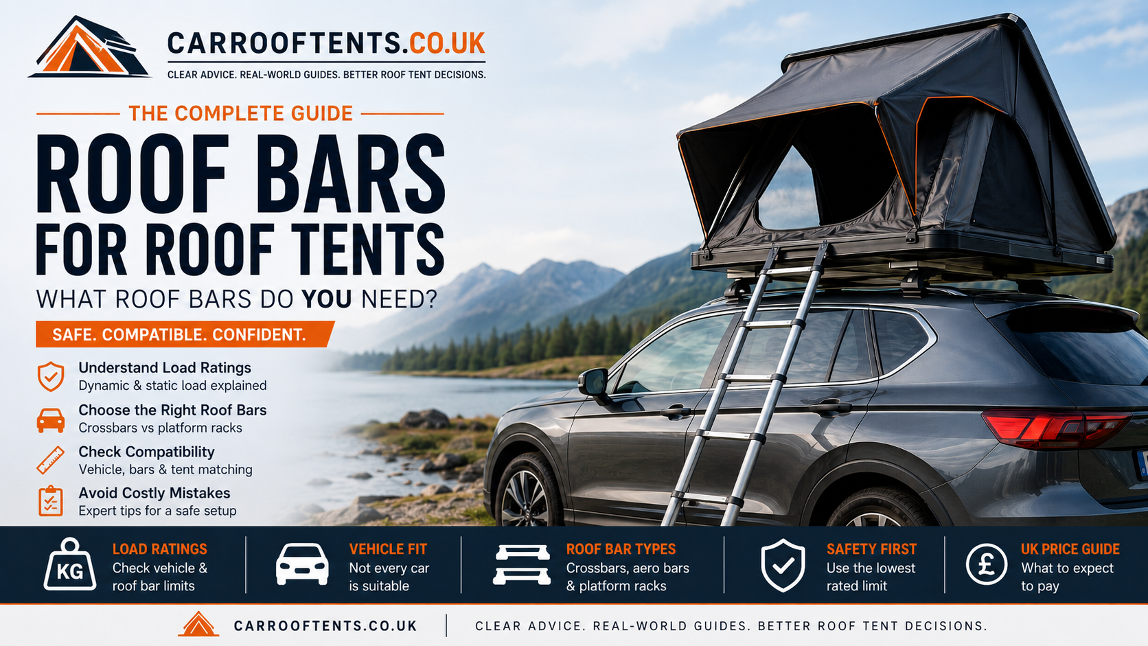 car roof bars for roof tents