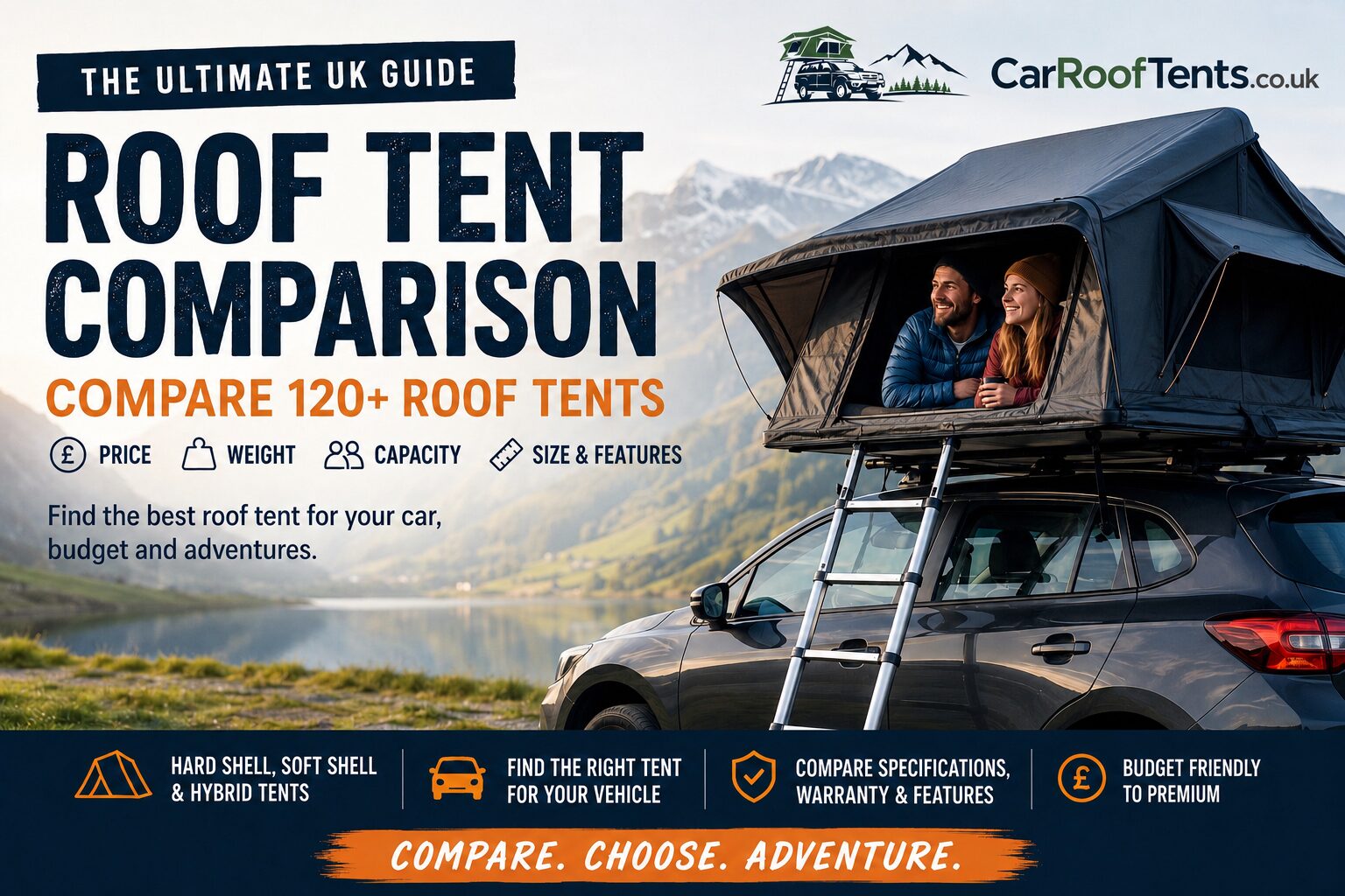 roof tent comparison uk