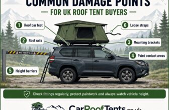 common roof tent damage areas