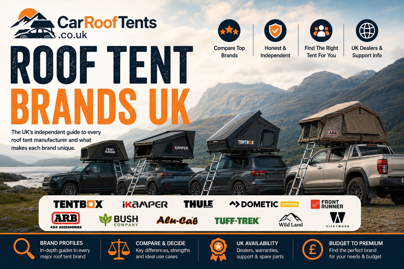 car roof tent brands uk