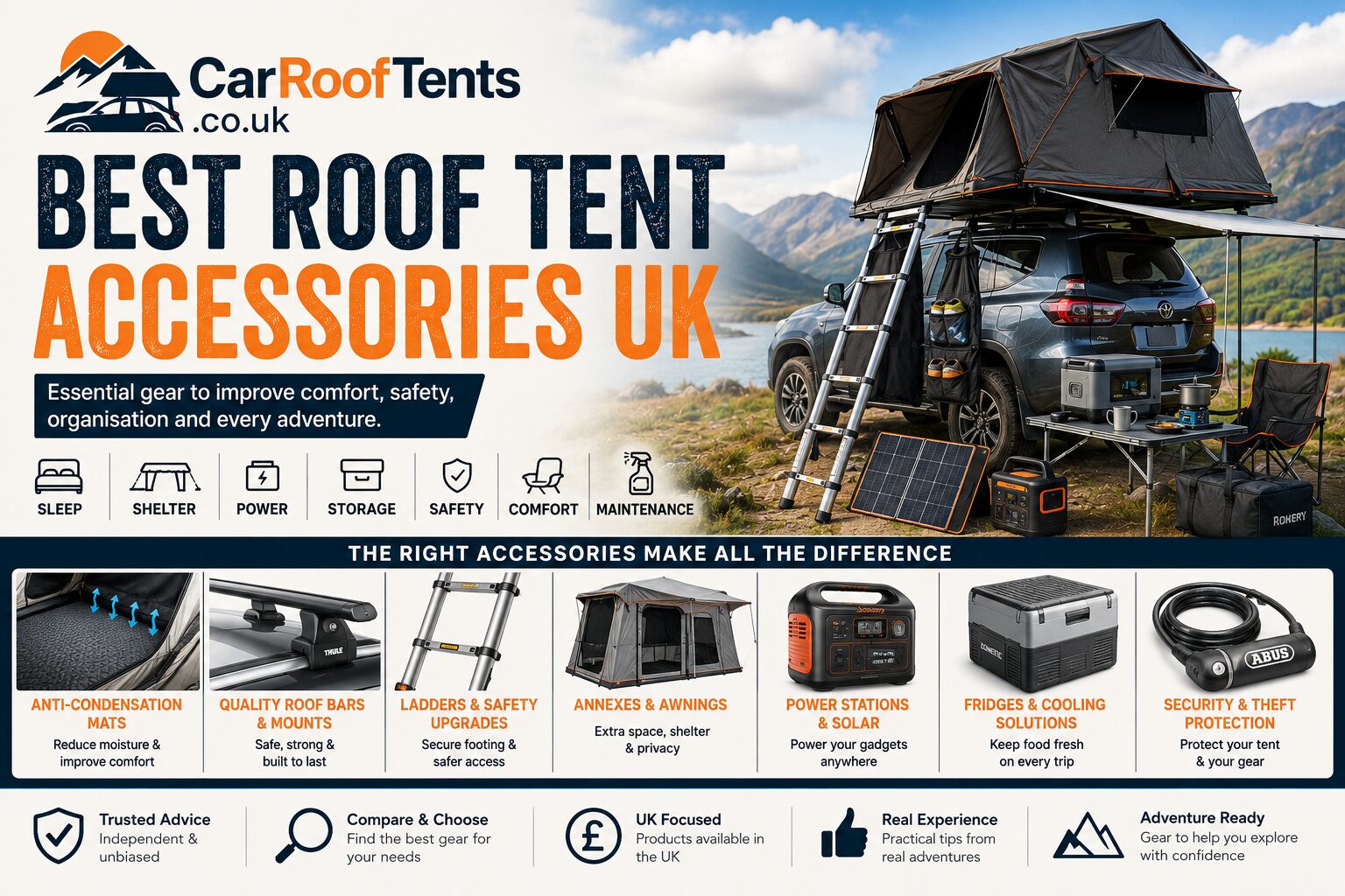 best roof tent accessories uk
