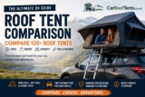 Roof Tent Comparison UK: Compare 120+ Roof Tents by Price, Weight and Size